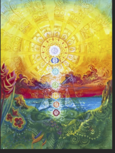 Artwork of Sun lake and grass, with a woman dancing and the Chakras associated.